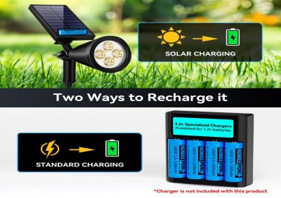 Lithium roj teeb: Lub hauv paus ntawm lub zog hauv lub neej niaj hnub no