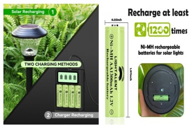 Henan Xinxiang Nickel Hydrogen roj teeb raug tsob nroj - ib puag ncig-phooj ywg, txuag hluav taws xo